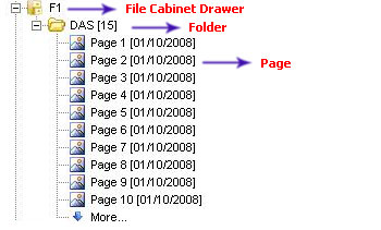 File cabinet drawer without Sections